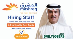 Mashreq Bank Careers
