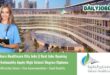 Sahara Healthcare City Jobs